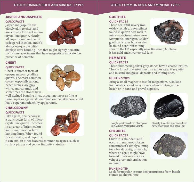 Michigan's Copper Country Rocks & Minerals Quick Guide sample pages