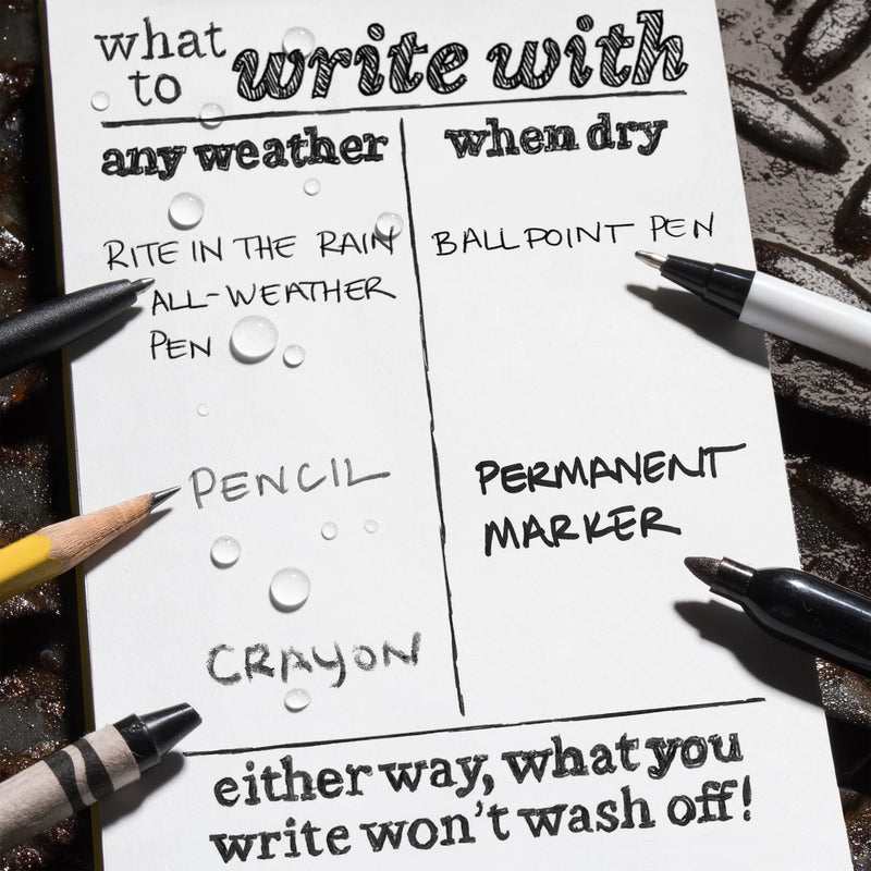 Sheet of paper with text on writing tools and weather resistance, surrounded by pens and pencils.
