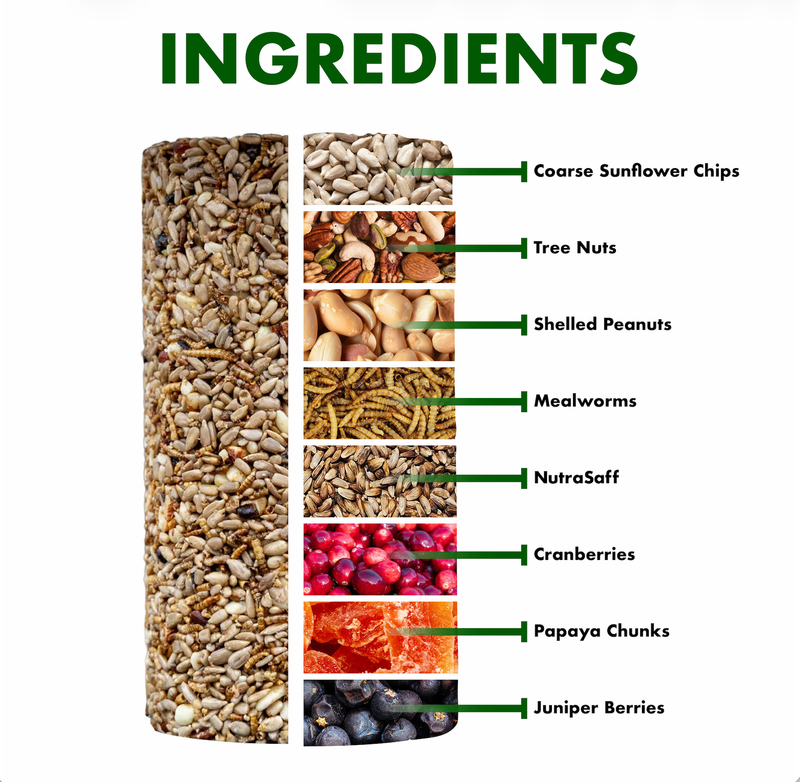 New BNB ingredients