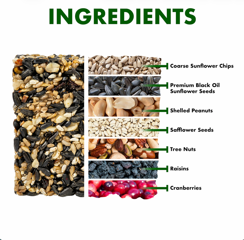 FBN seed cake ingredient analysis