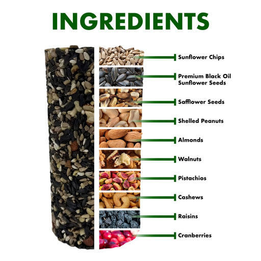 FBN cylinder ingredients