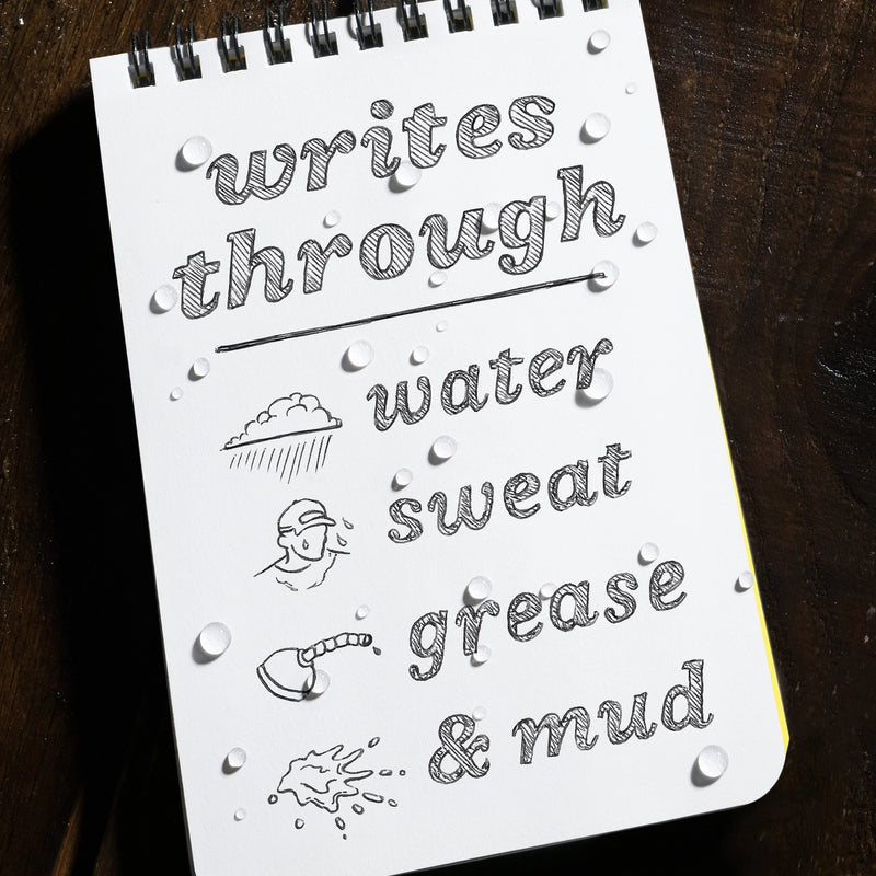 Notebook page with text 'writes through water, sweat, grease & mud' and illustrations on a wooden surface.