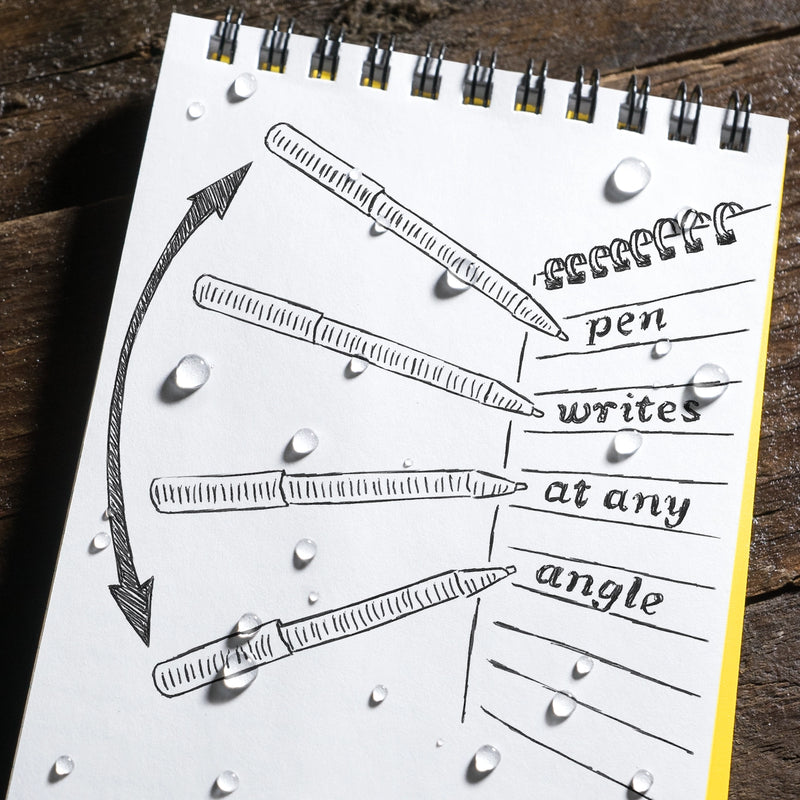 Notebook with pen demonstration drawing stating the pen will write at any angle