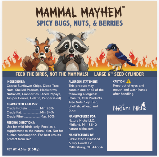 Spicy Bugs, Nuts, & Berries ingredient analysis