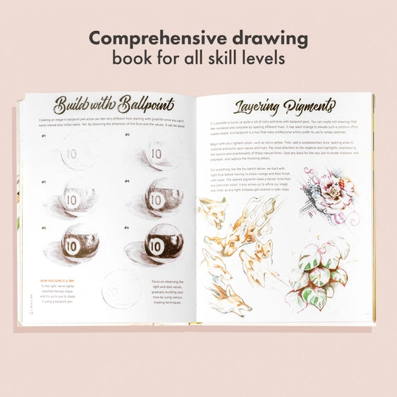 text and illustrations about comprehensive drawing skills