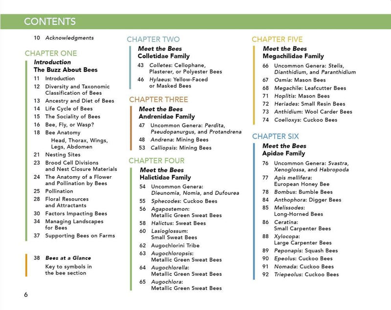 Bees: An Identification and Native Plant Forage Guide
sample page table of contents
