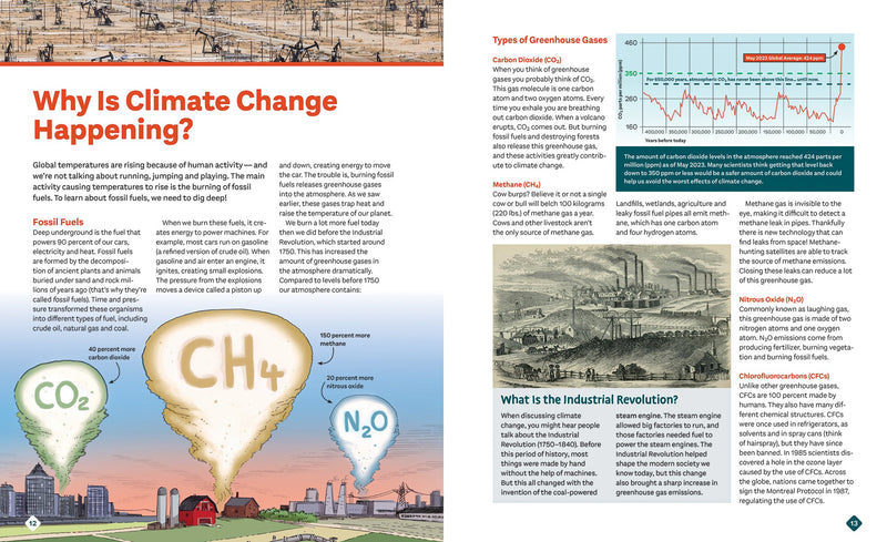 Is It Weather or Is It Climate Change? 
sample pages