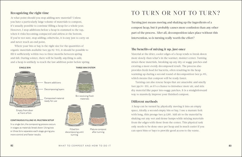 text about turning your compost