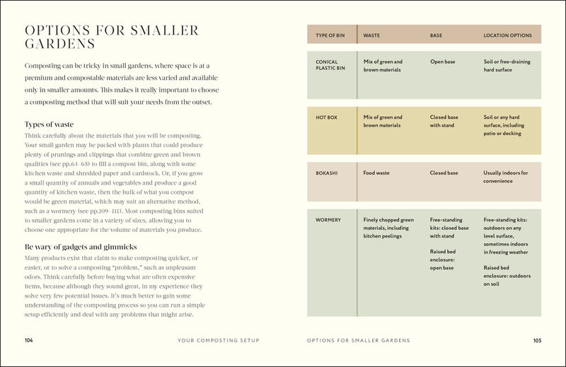 text about options for smaller gardens