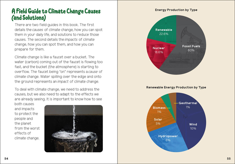 Climate Action for Kids sample pages