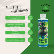 Fountain Protector 8 oz
Ingredients