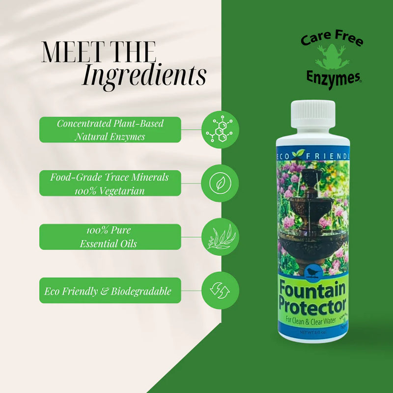 Fountain Protector 8 oz
Ingredients