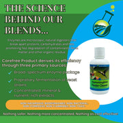 Hummingbird Feeder Cleaner Refill 16 oz
Science behind the ingredients