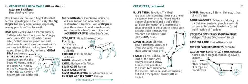 Constellation Finder - Identifying Patterns in the Night Sky sample pages
