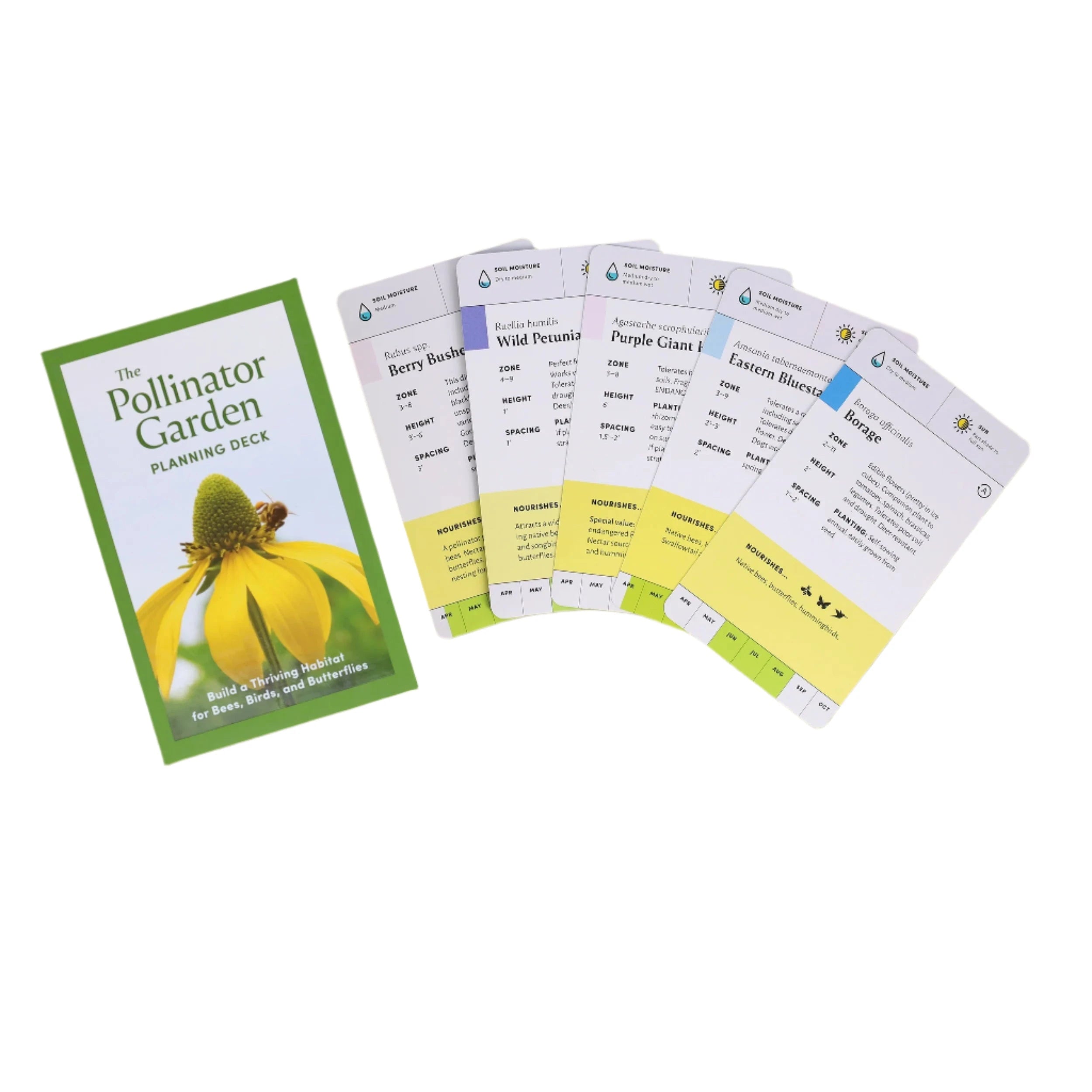 Pollinator Garden Planning Deck - Thumbnail 5