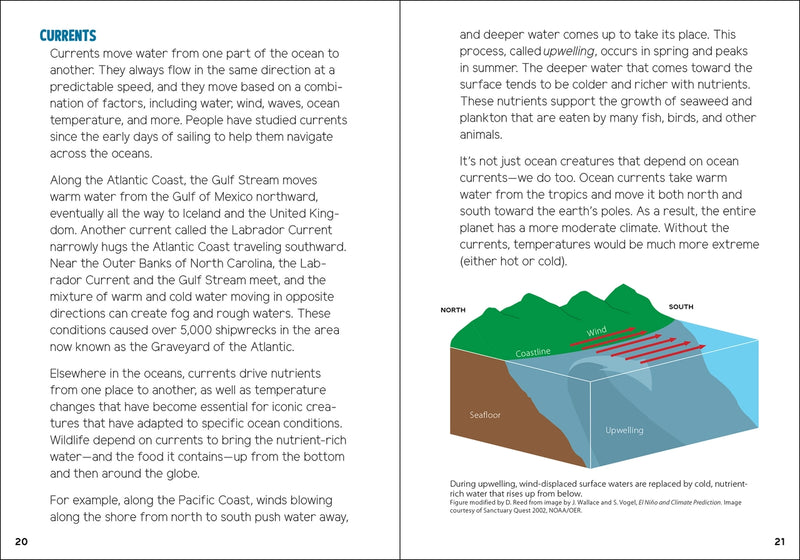 Page from a book about ocean currents with text and a diagram.