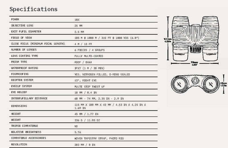 standard issue 10x binoculars specifications table