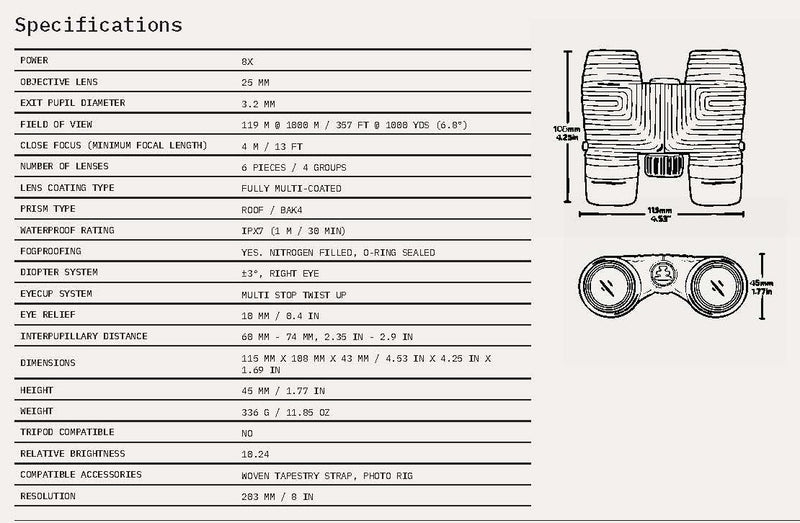 standard issue 8x binoculars specifications table