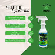 Bird Bath Statuary Cleaner 16 oz
ingredients