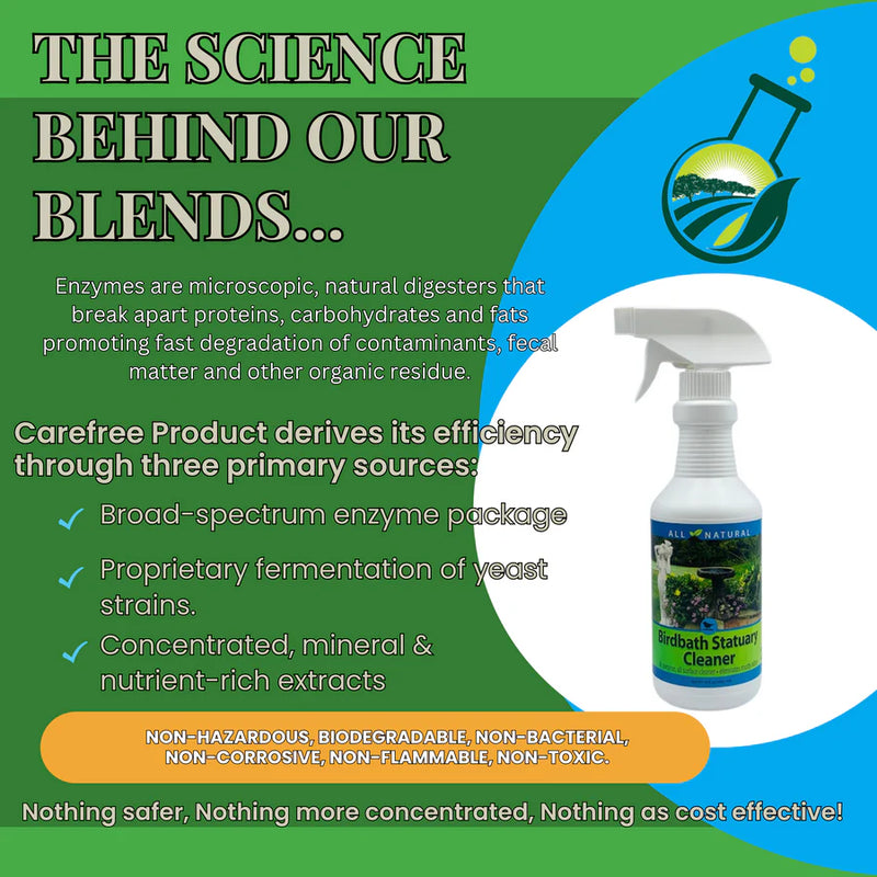 Bird Bath Statuary Cleaner 16 oz
science behind the ingredients