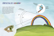 text and illustrations on rainbows 