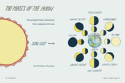 text and illustrations on the phases of the moon
