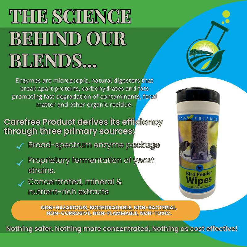 Bird Feeder Cleaner Wipes 40ct
science behind the ingredients