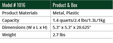 Squirrel Buster Finch Details