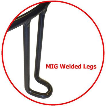 Leg for ground level bird bath