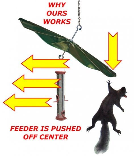 Hanging Disk Squirrel Baffle - Green - in use